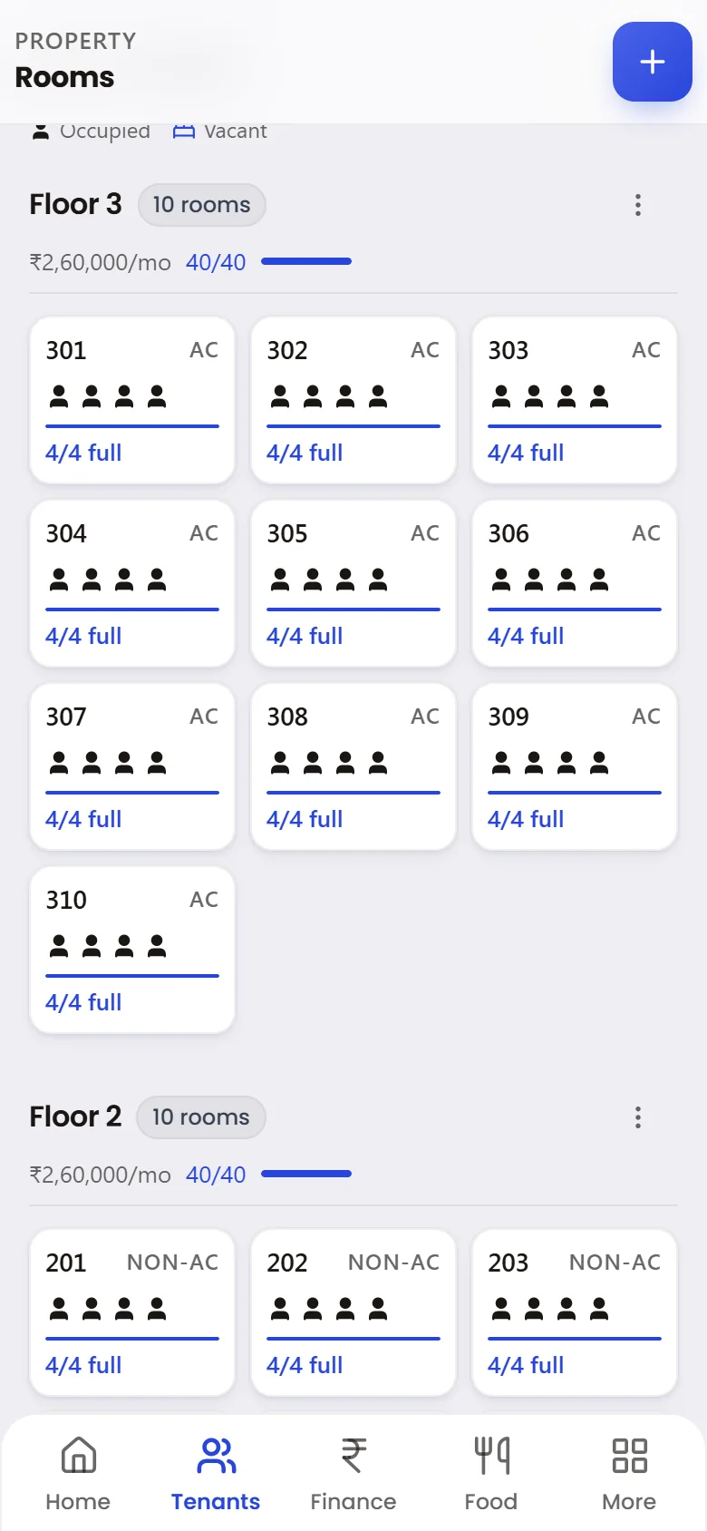 Bedwise Rooms screen: rooms floor by floor, each with its beds, how full it is and the floor’s monthly rent